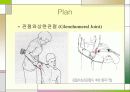 동결견(FROZEN SHOULDER) SOAP 14페이지