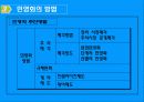 공기업민영화의 유형과 방법 6페이지