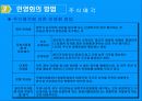 공기업민영화의 유형과 방법 9페이지