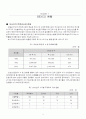 BEXCO와 부산의 관광산업 4페이지