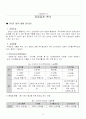 BEXCO와 부산의 관광산업 15페이지