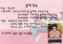 아는 여자 OST분석 3페이지