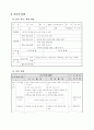 [교육과정] 초등 음악 4학년 그네 1차시 세안 지도안 9페이지