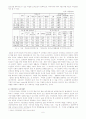 국민연금에 관한 고찰 6페이지