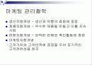 외식산업 마케팅 5페이지