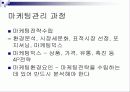 외식산업 마케팅 8페이지