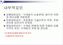외식산업 마케팅 11페이지