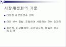 외식산업 마케팅 15페이지