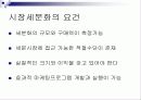 외식산업 마케팅 16페이지