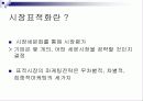 외식산업 마케팅 17페이지