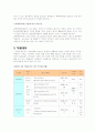 베스트광고와 워스트광고 분석 7페이지
