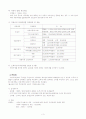 담배소비세, 자동차세, 주민세 4페이지