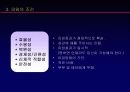 [A+]피임에서 유산까지 5페이지