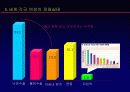 [A+]피임에서 유산까지 22페이지