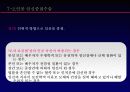 [A+]피임에서 유산까지 29페이지