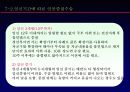 [A+]피임에서 유산까지 30페이지