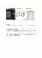 전자레인지의 전자파에 관하여 4페이지