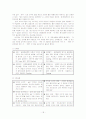 아이스크림 경쟁자 분석 및 신시장 개척 18페이지