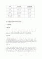 장애인 복지 12페이지