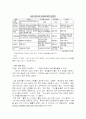 교장공모제 4페이지