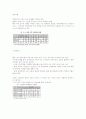 일제시대부터의 한국매체상황 1페이지