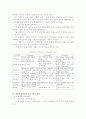 평생교육 프로그램 개발의 실제 7페이지