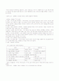 [책요약] 성공하는 사람들의 8번째 습관 5페이지