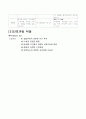 [논문] TKR 간호과정 15페이지