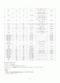 하지마비 케이스 10페이지