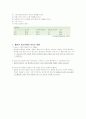 보건수업 - 금연유인물 작성 3페이지