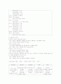 ER 케이스 (severe bleeding) 5페이지