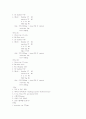 천식 케이스 ( asthma ) 13페이지