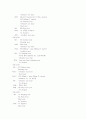 천식 케이스 ( asthma ) 15페이지