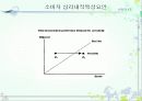 충동구매 ppt 발표자료 6페이지