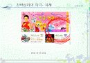 충동구매 ppt 발표자료 12페이지