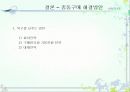 충동구매 ppt 발표자료 23페이지