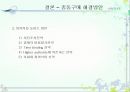 충동구매 ppt 발표자료 24페이지