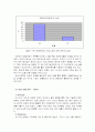 NC소프트 리니지 대만&중국 성공사례 7페이지
