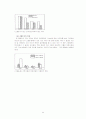 시장세분화(Segmentation)의 다양한 종류와 사례 24페이지