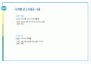 시장세분화(Segmentation)의 다양한 종류와 사례 42페이지