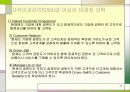 고객관계관리(CRM)를 이용한 마케팅 전략 12페이지
