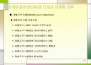 고객관계관리(CRM)를 이용한 마케팅 전략 23페이지
