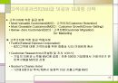 고객관계관리(CRM)를 이용한 마케팅 전략 29페이지