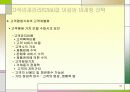 고객관계관리(CRM)를 이용한 마케팅 전략 31페이지