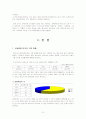 대전시의 동,서 간의 문화교육인프라 구축현황 3페이지
