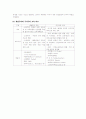 서양 19세기 교육 8페이지