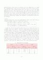 날씨와 생활 15페이지