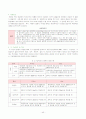 날씨와 생활 43페이지
