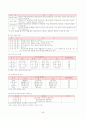 날씨와 생활 48페이지