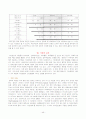 날씨와 생활 49페이지